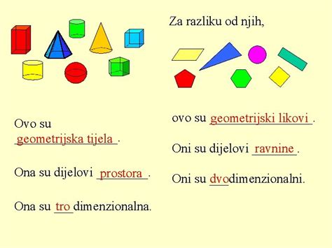 Geometrijska Tijela Iz Ravnine U Prostor Geometrijska Tijela