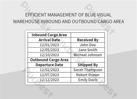 Optimizing Blue Visual Warehouse Inbound And Outbound Cargo Area