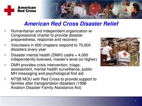 Ppt American Red Cross Disaster Relief Powerpoint Presentation Free