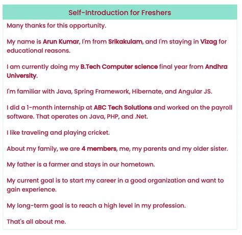 Self Introduction Samples For Job Interview For Freshers Examples