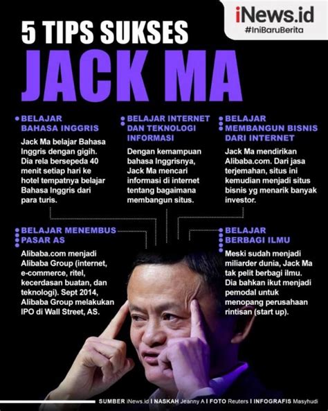 From Zero To Hero Tips Sukses Jack Ma