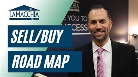 Your Road Map For Selling Buying At The Same Time Youtube