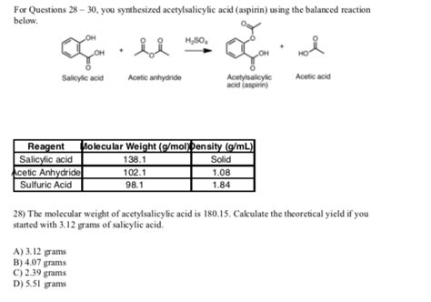 Balanced Chemical Equation For The Synthesis Of Acetylsalicylic Acid - Tessshebaylo