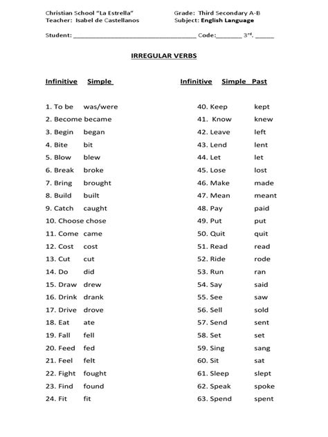 Irregular Verbs PDF | PDF