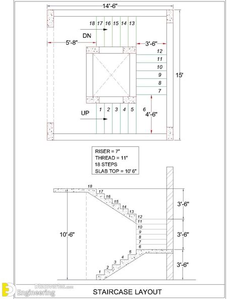 The Ultimate RCC Stair Detailing Handbook Your Comprehensive Guide