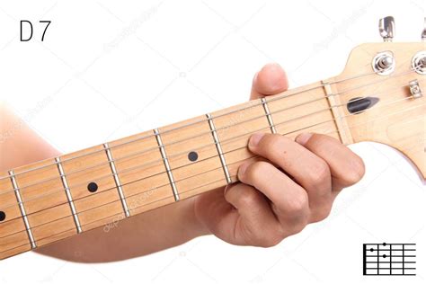 D Dominant Seventh Guitar Chord Tutorial — Stock Photo © Pepscostudio