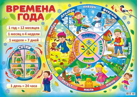 Картинки времена года для детей (109 фото) 🔥 BipBap.ru