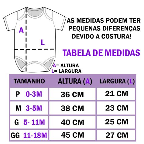 body bebê personalizado presentinho que deus mandou Elo7