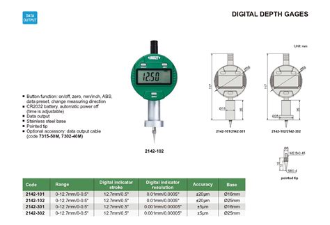 Digital Depth Gage Insize Co Ltd