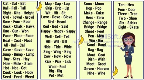 Words That Rhyme Definition List Of Rhyming Words And Examples