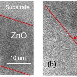 Tem Images Of A Cross Section Of A Zno Film And B Azo Film Al