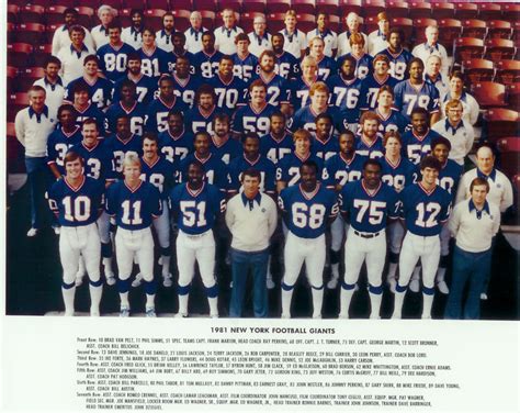 Bill's Update Blog: 1980-84 New York Giants