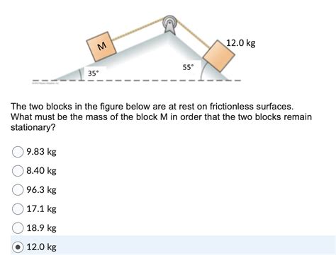 Solved The Two Blocks In The Figure Below Are At Rest On Chegg