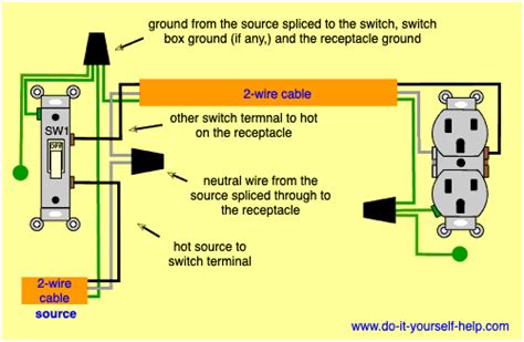 wiring diagrams for outlet switch and light 120v electrical switch ...