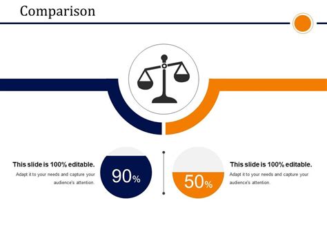 Comparison Presentation Powerpoint Example | PowerPoint Slide Clipart | Example of Great PPT ...