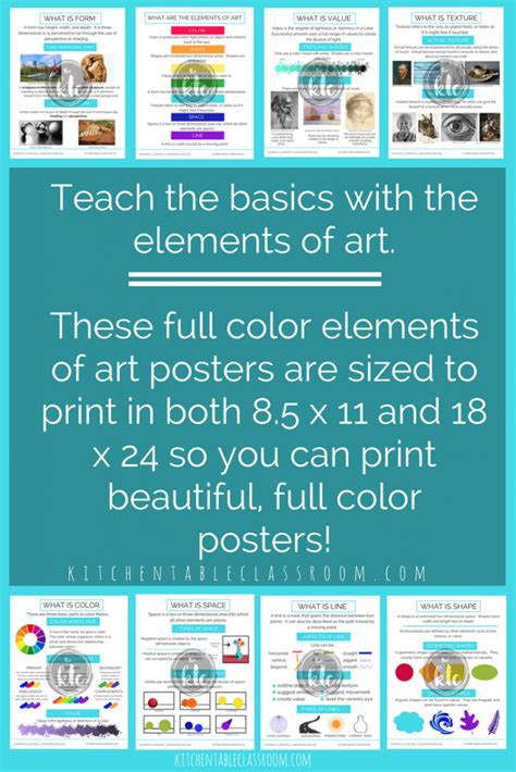 The Illustrated Elements Elements Of Art Posters And Printable Bundle