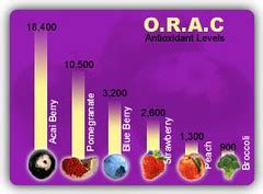 Orac Values Chart Antioxidant Values Of Healthy Fruits And Flickr