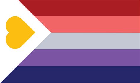 Queer Vexillology