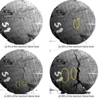 High Speed Time Lapses Of Type Iii Fracture Pattern Captured At