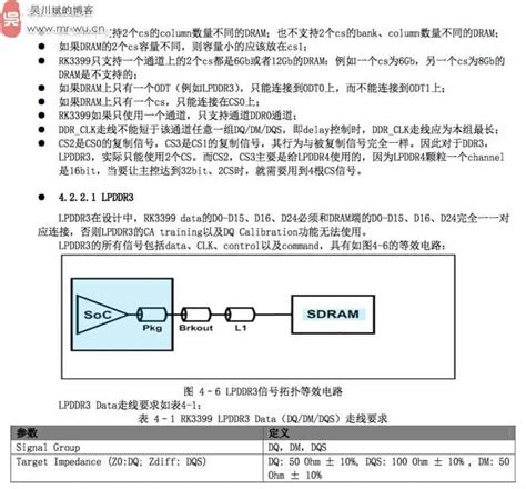 瑞芯微 Rk3399 全套软硬件开发资料 Sdk Pcb参考设计文件 吴川斌的博客