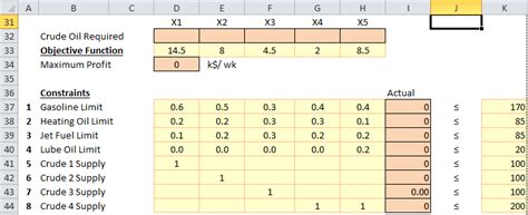 CheGuide Linear Programming In Excel