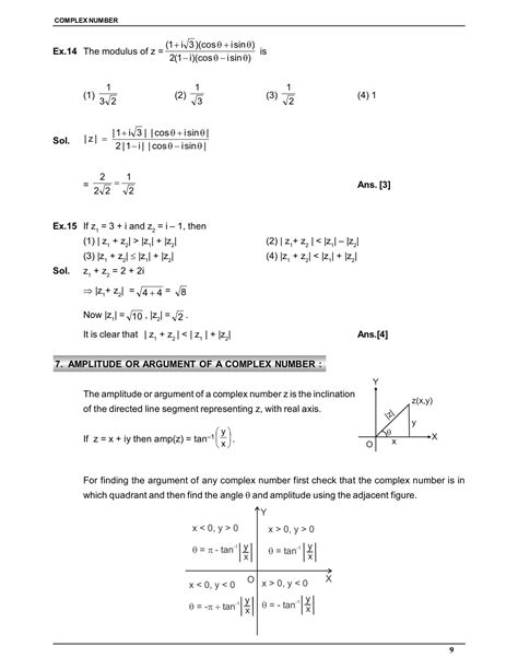 Complex Numbers Class 11 Notes For Iit Jee