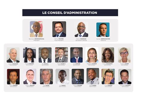 Chambre de Commerce Franco Congolaise on Twitter Lors de lAssemblée