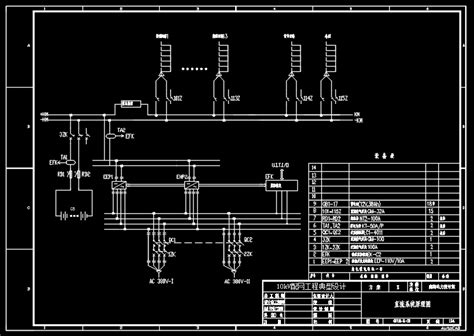 10kv配电工程电气施工图纸免费下载 电气图纸 土木工程网