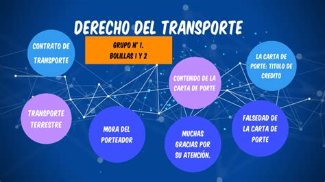 Derecho Del Transporte By Mariana Gisel Salguero On Prezi