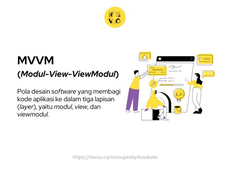 Apa Itu Mvvm Pengertian Dan Contoh 2024 Revou