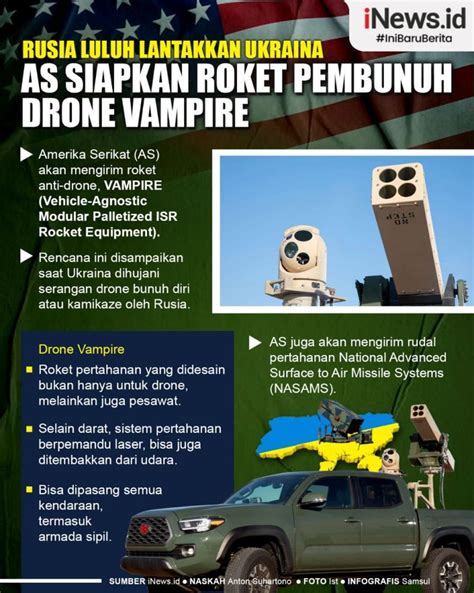 Infografis As Akan Kirim Roket Vampire Ke Ukraina Untuk Bunuh Drone Rusia