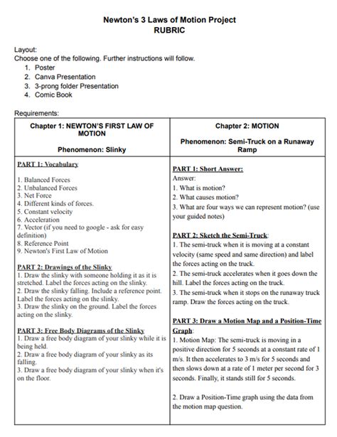 Project Rubric