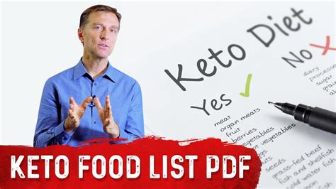 Ketogenic Diet Food List Cheat Sheet Pdf By Dr Berg Dietreviewed