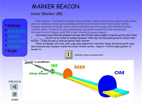 Ppt Instrument Landing System Powerpoint Presentation Free Download