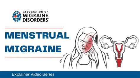 What Is Menstrual Migraine Chapter 1 Migraine Types Explainer Video