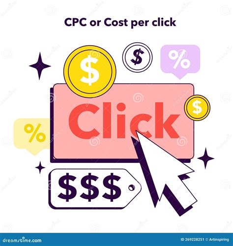 Cpc Or Cost Per Click Kpi Type Indicator To Measure Employee