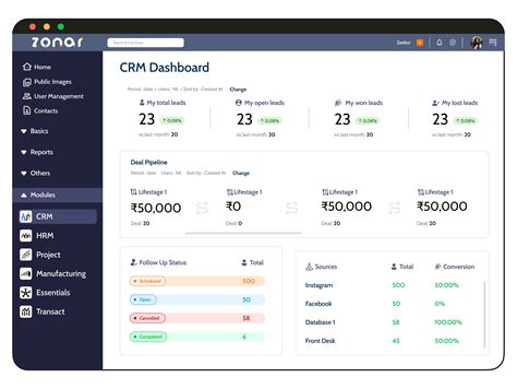 The 11 best CRM Software for Small Business in 2024