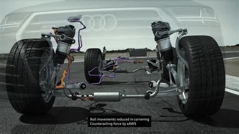 Mobility For The Future Audi Technology Portal