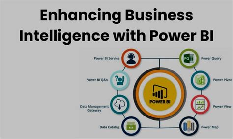 Enhancing Business Intelligence With Power Bi Aaarmtech