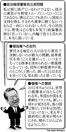 （朝日新聞社）：小沢氏、民主執行部と全面対決 政倫審出席に厳しい条件 小沢氏起訴議決