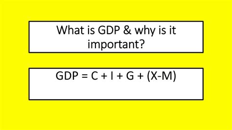 What Is Gdp And Why Is It Important Youtube