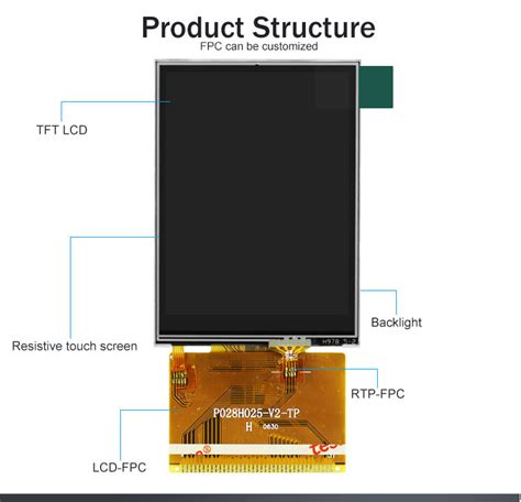 Polcd Inch Full Viewing Angle Tft Lcd Touch Screen Sunlight