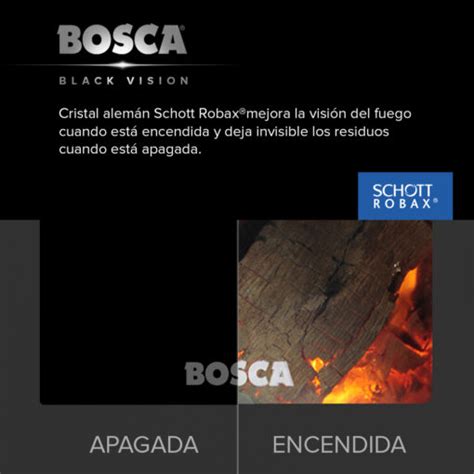 Calefactor A Le A Gold Black Vision Charcoal Bosca Calor De Hogar