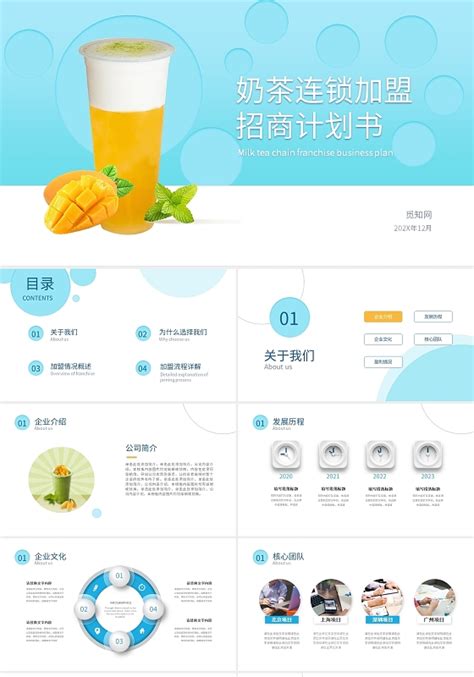 绿色动态复古奶茶店加盟计划书创业招商宣传ppt模板下载 觅知网