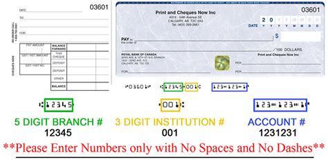 How To Read Transit Numbers On A Cheque In Canada Where Is The