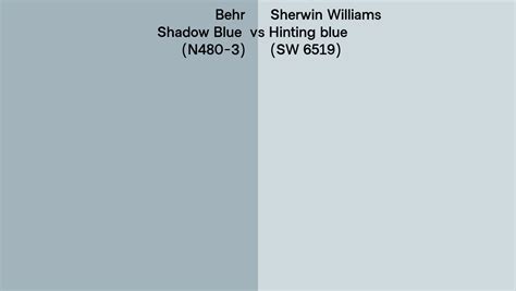 Behr Shadow Blue N480 3 Vs Sherwin Williams Hinting Blue Sw 6519