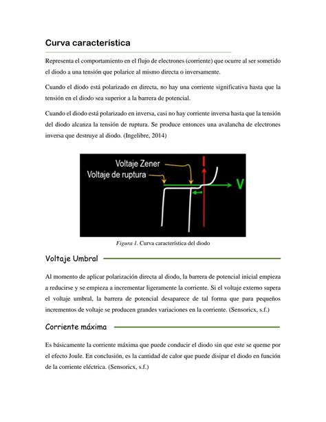 SOLUTION Actividad No 3 Curva Caracter Stica Del Diodo Su Resistencia