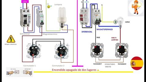 Encendido Apagado De Dos Lugares Esquemas Electricos Electricidad