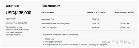 新加坡留学2023 Nus申请季 经管类硕士申请汇总 知乎