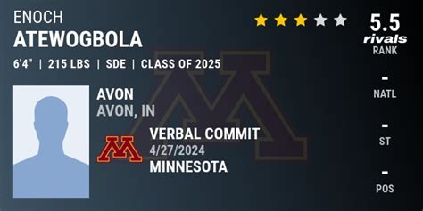 Enoch Atewogbola 2025 Strongside Defensive End Minnesota